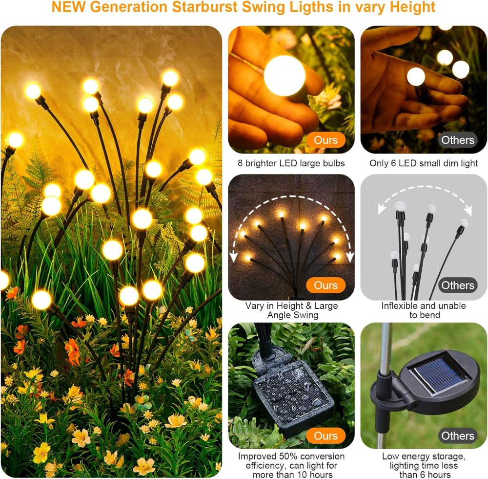 ASMAD Solar Lights Outdoor(4-Pack, 32 LEDs), Solar Garden Lights, Outdoor Decorations, Firefly Light for Patio Decor, Big Bulb, Unique Gifts for Women, Gifts for Grandma - Image 2