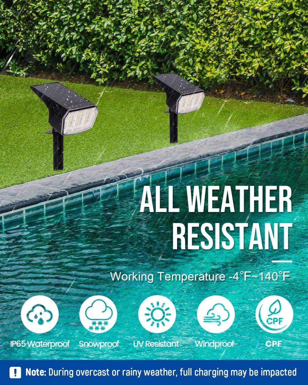 Solar Spot Lights Outdoor Waterproof 4 Pack IP65, 63 LED 3 Lighting Modes Spotlights for Yard Garden House Garage Pathway - Image 6